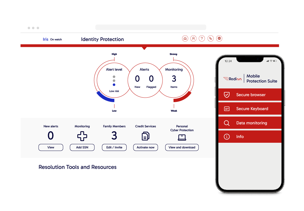 Dashboard of Cyberprotection portal